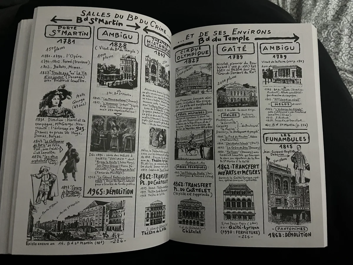 Open spread of Le Théâtre raconté aux jeunes using columns, illustrations, and bold dates to trace theatres along the Boulevard du Crime.
