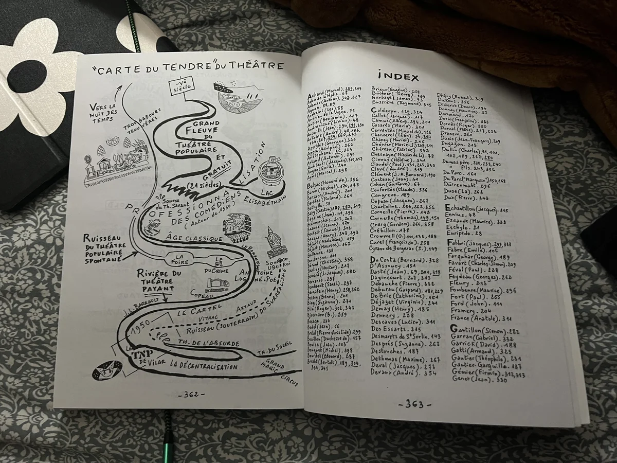 Open spread of Le Théâtre raconté aux jeunes with a hand-drawn river map of French popular theatre beside an alphabetical index.